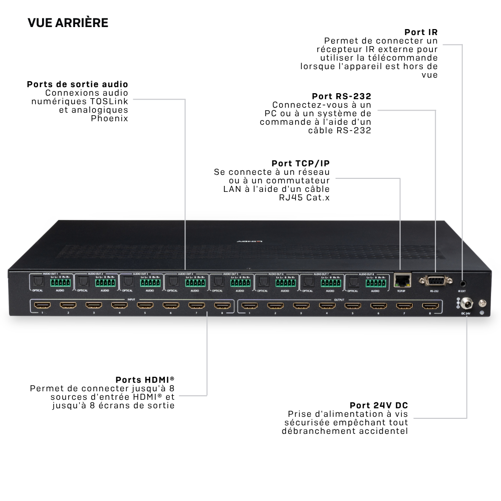 38434 Vue arri�re