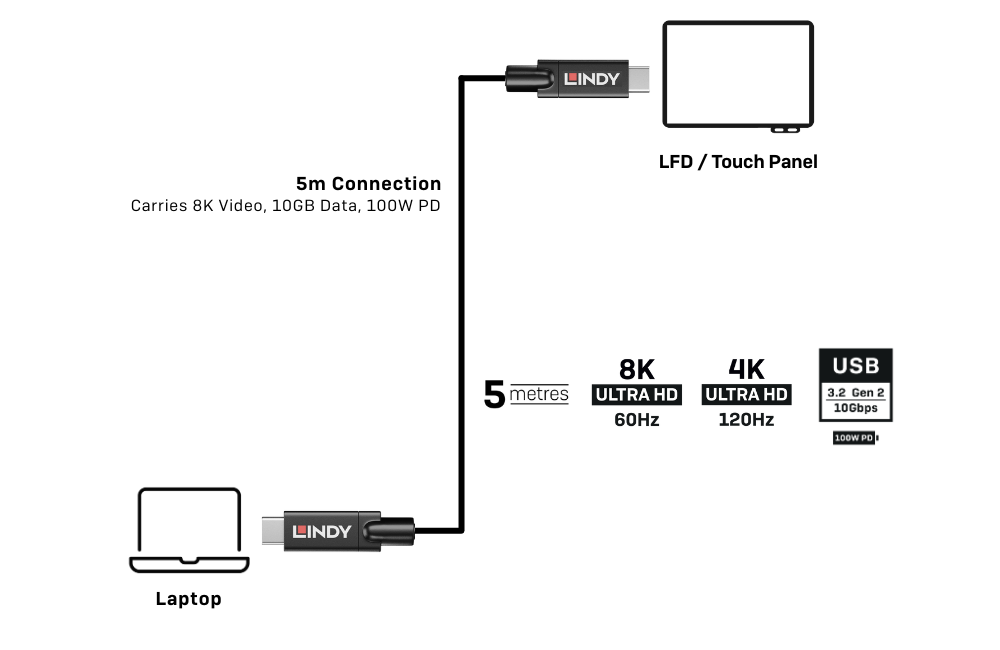 43308 Installation Example