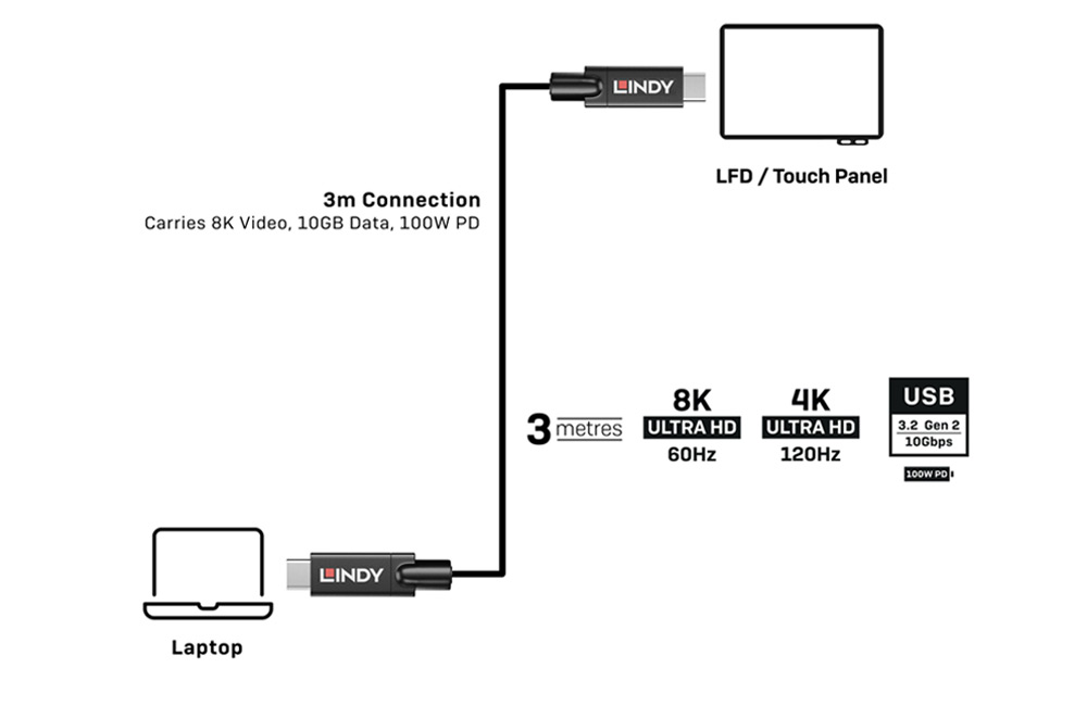 43348 Installation Example