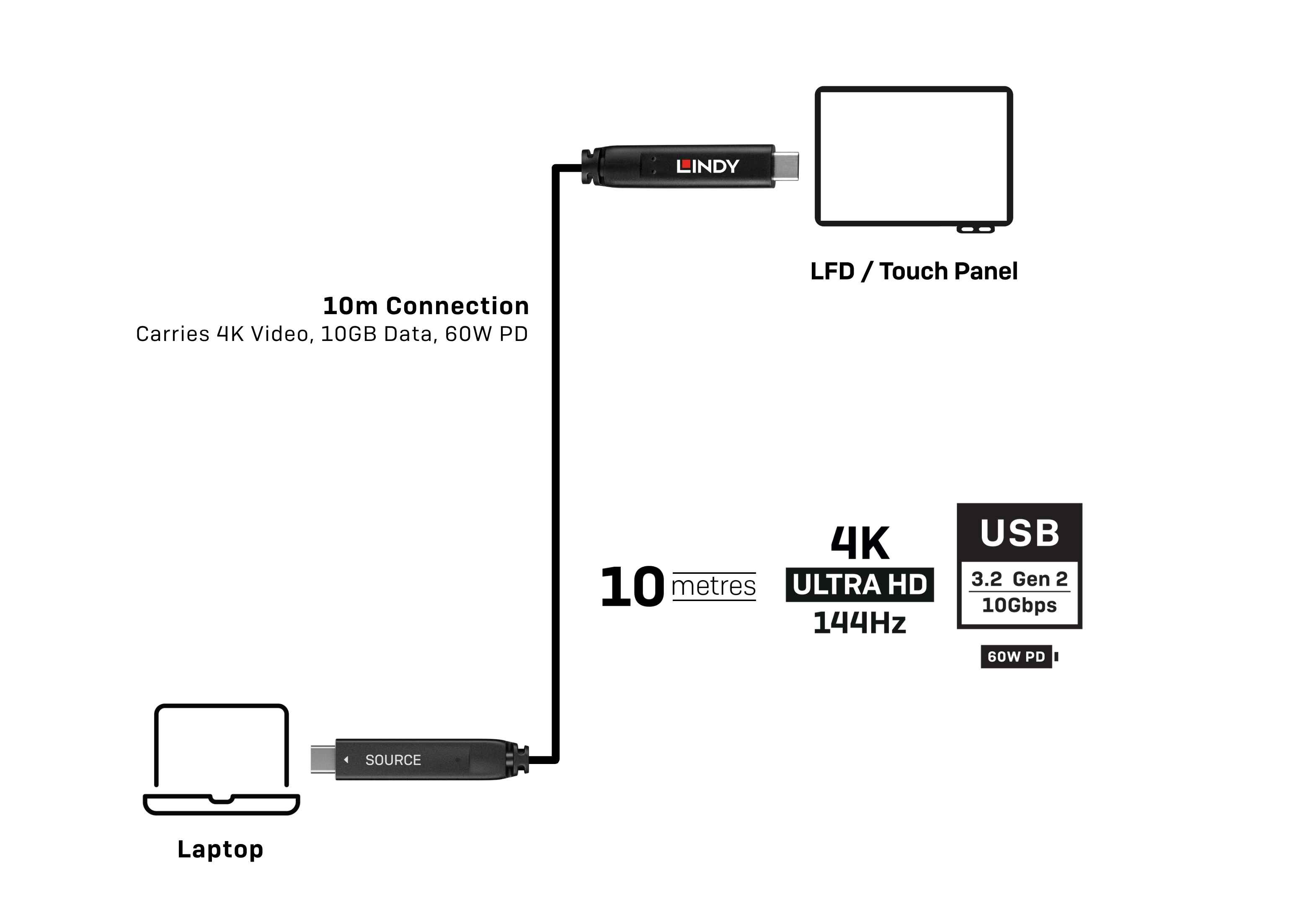 43398 Installation Example