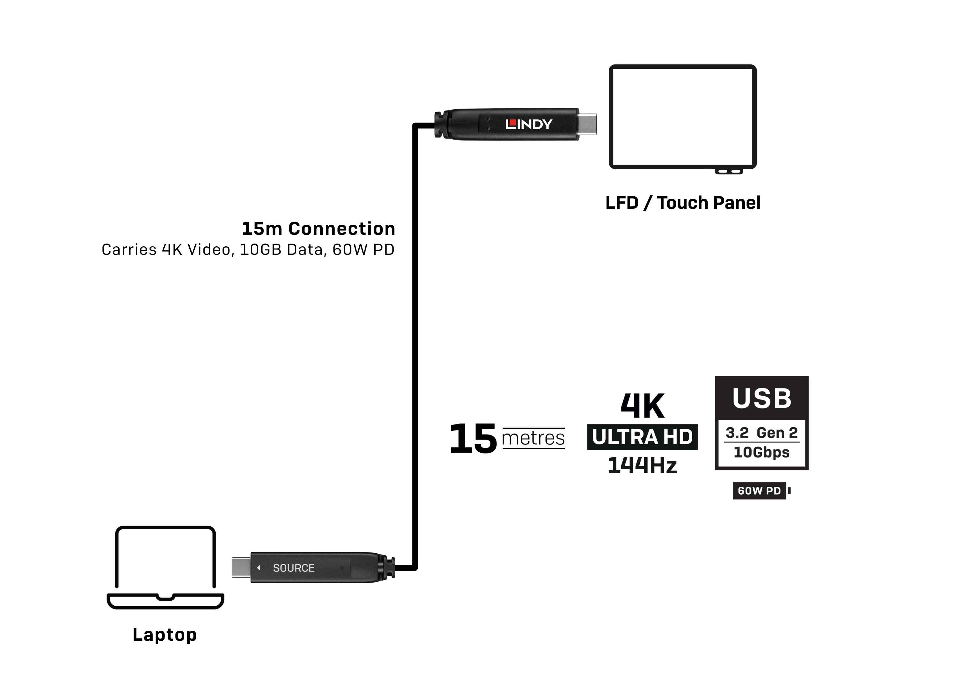 43399 Installation Example