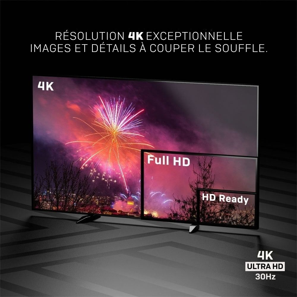 Aper&ccedil;u de la bande passante 4K/30Hz