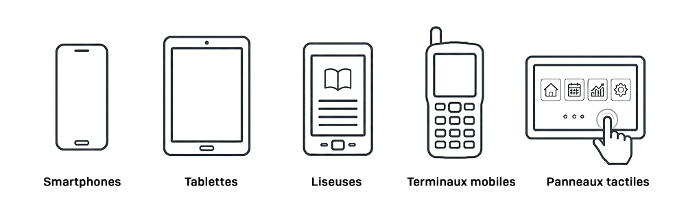 Smartphones, Tablettes, Liseuses, Terminaux mobiles et Panneaux tactiles